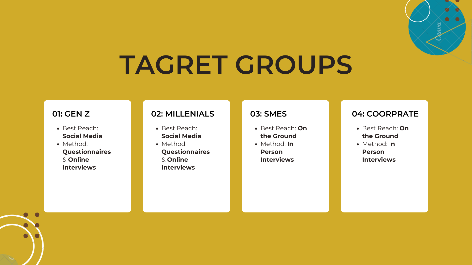 Target Groups